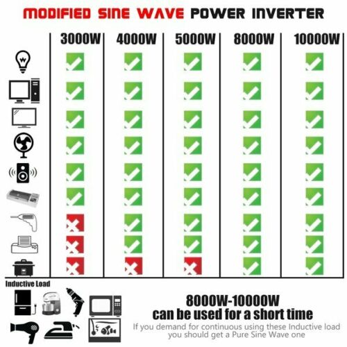 Inversor de poder 4000W(Power Inverter Watt DC 12V to AC 110V)